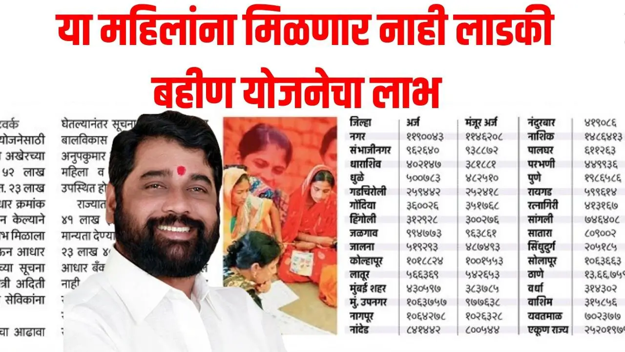ladki bahin yojna dbt fail