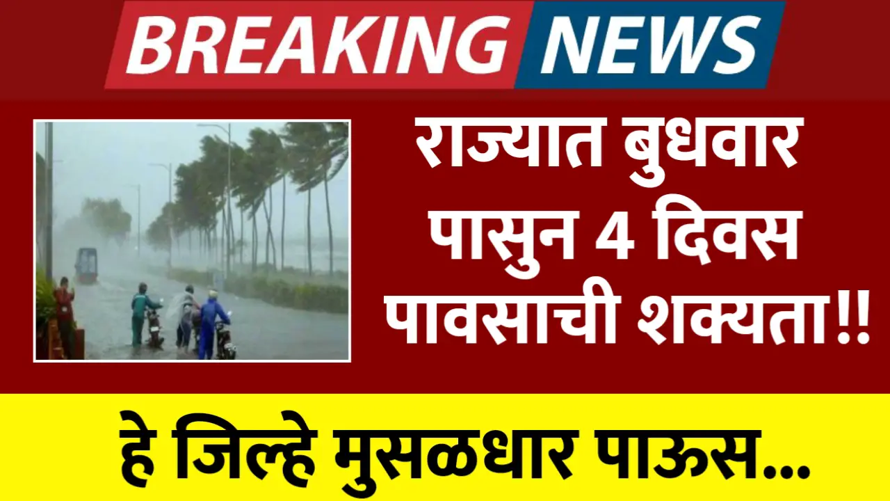 Rain Alert from Wednesday